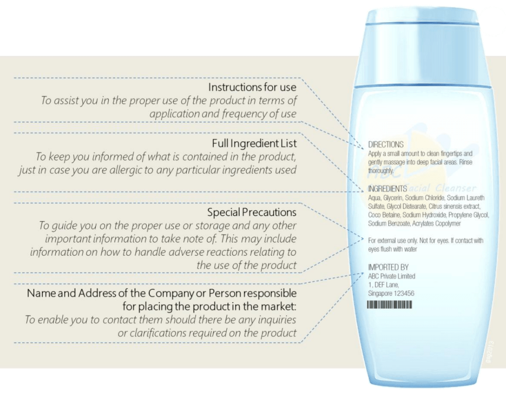 Cosmetic product labelling guidelines (back)