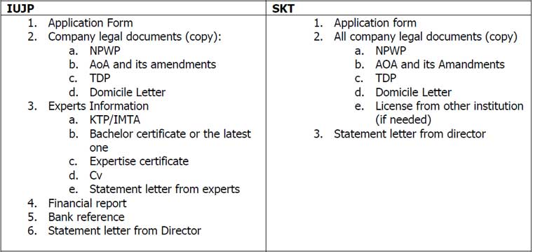 Mining Service License Process